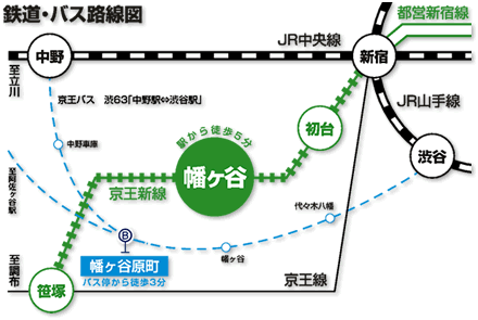 鉄道・バス路線図(クリックで拡大)