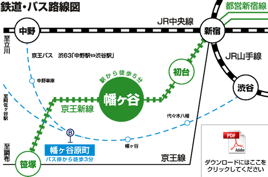 鉄道・バス路線図のダウンロード